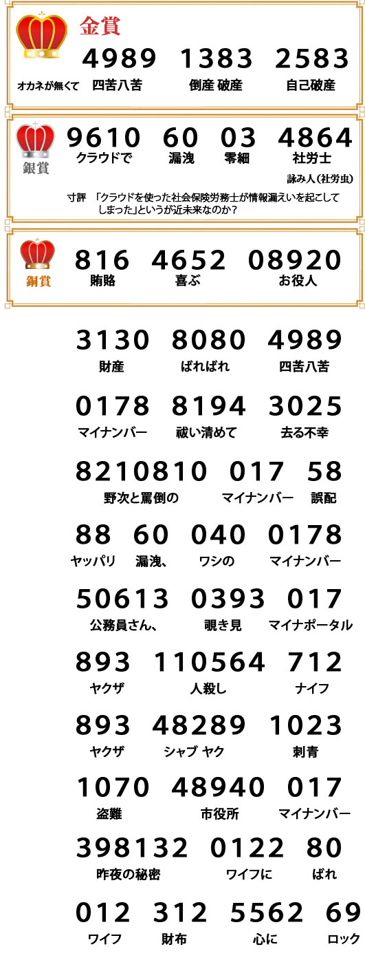 オカネが無くて　シクハック、トウサン　ハサン、ジコ　ハサン。