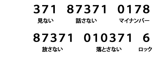 国の標語番号集