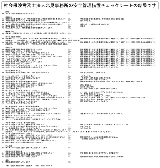 北見事務所の安全管理措置チェエクシートの結果