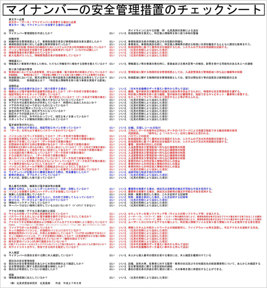 マイナンバーの安全管理措置のチェックシート